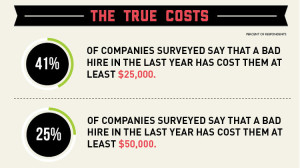 how-much-that-bad-hire-will-actually-cost-you-infographic2